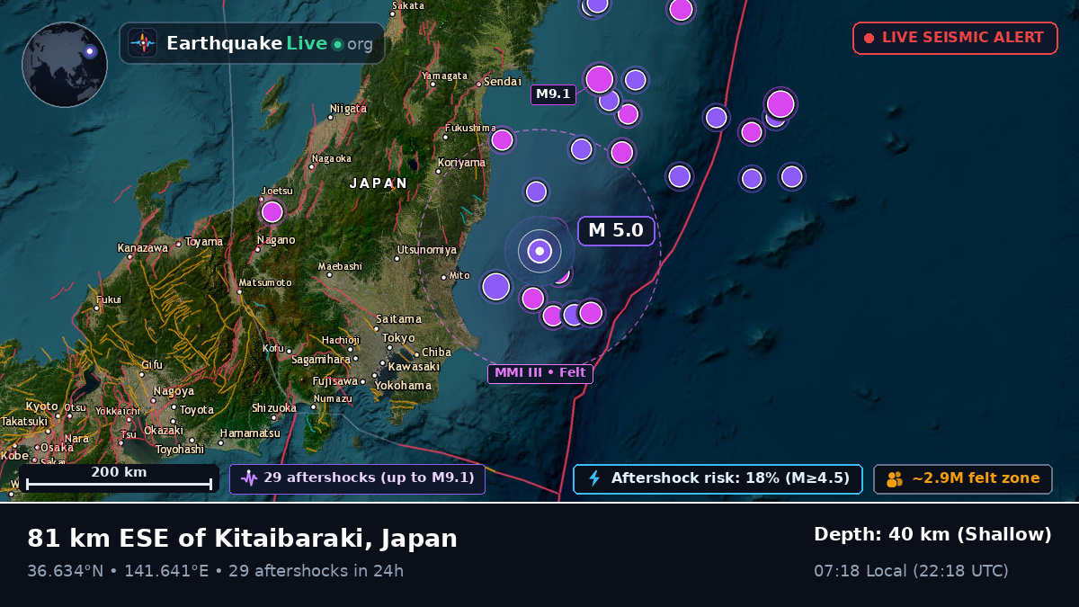 Sea of Japan (Japan)