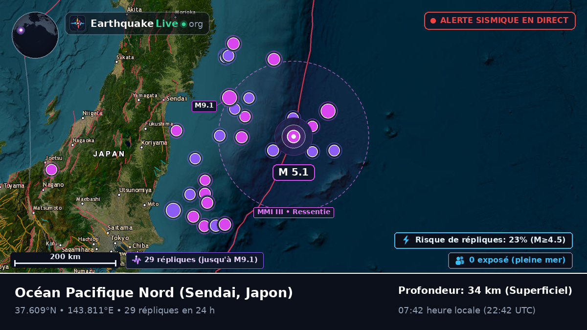 Océan Pacifique Nord (Japon)