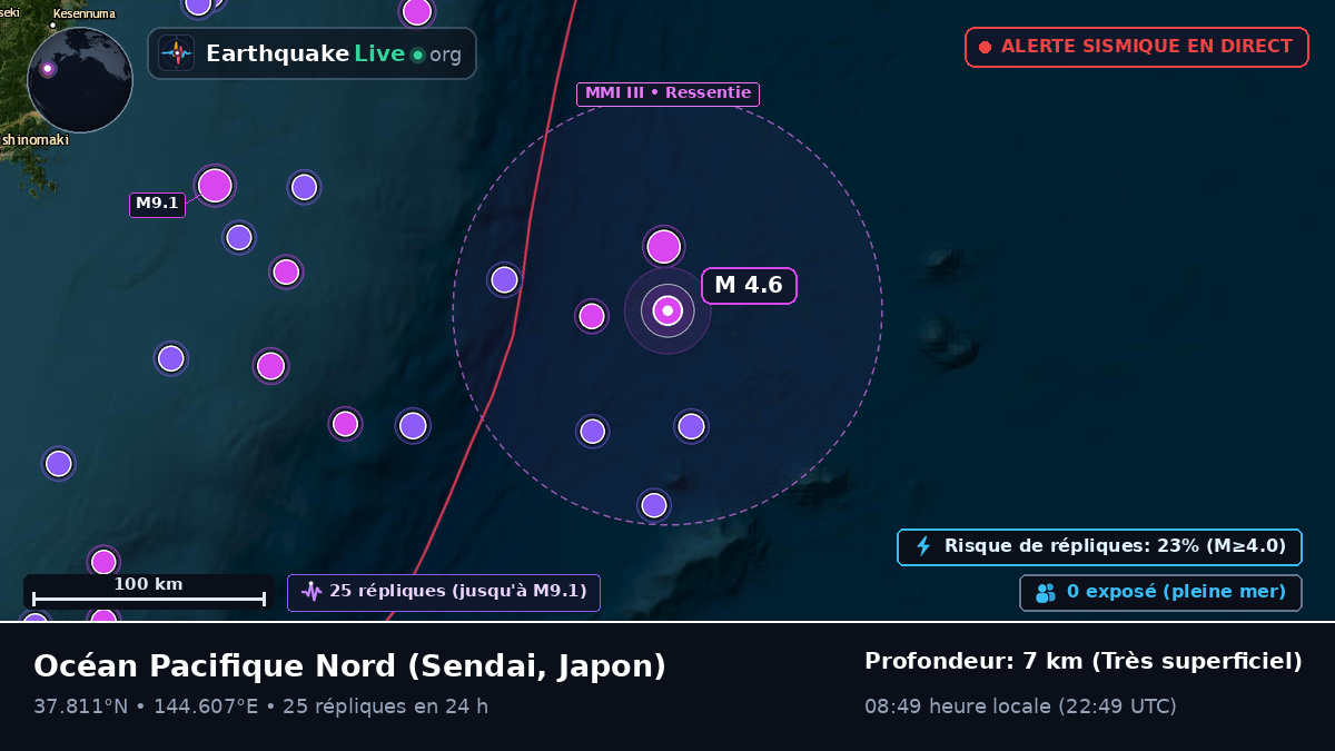 Océan Pacifique Nord (Japon)