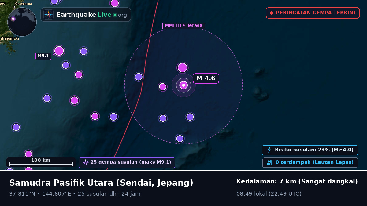 Samudra Pasifik Utara (Jepang)