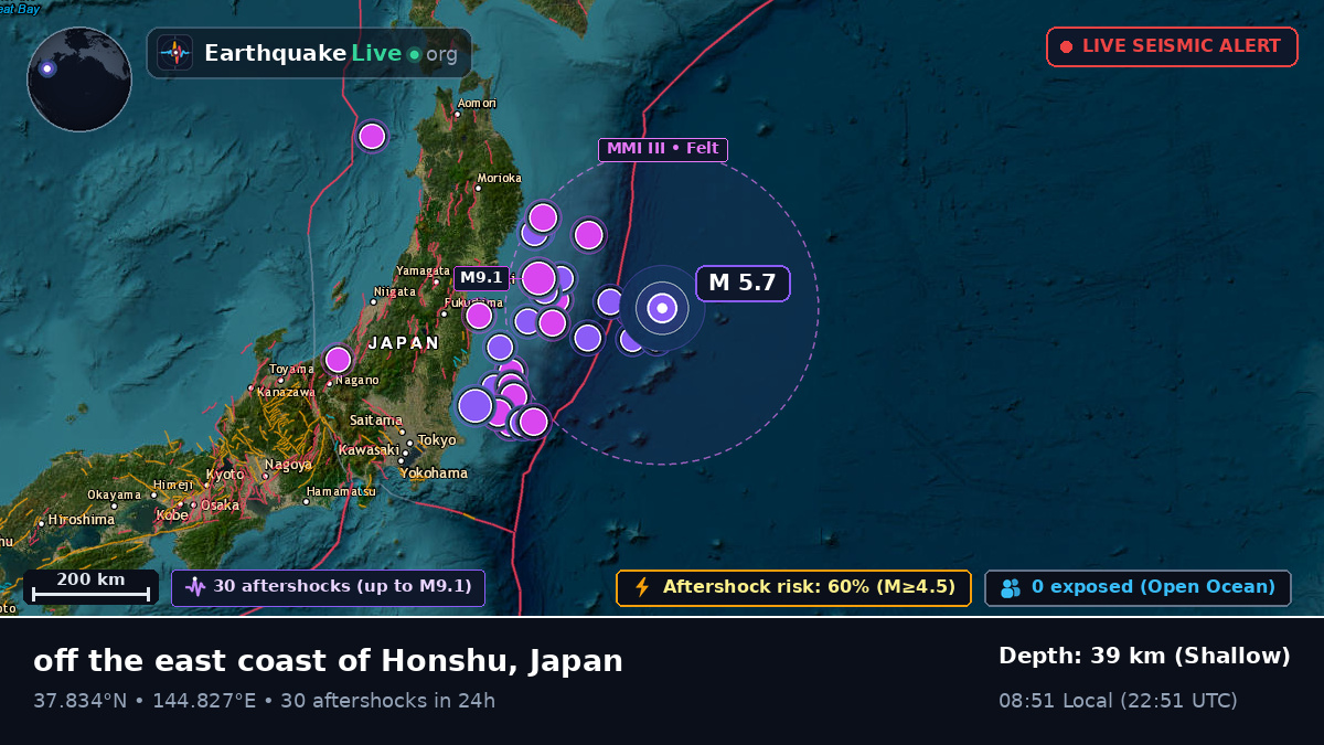 North Pacific Ocean (Japan)
