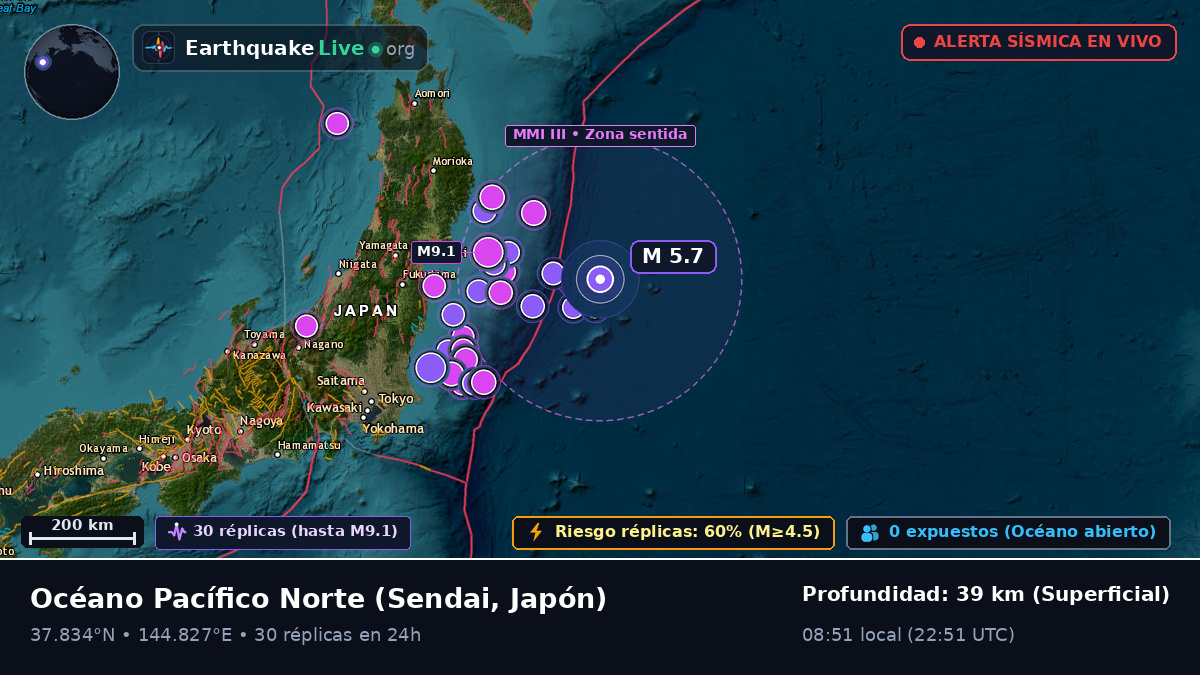 Océano Pacífico Norte (Japón)