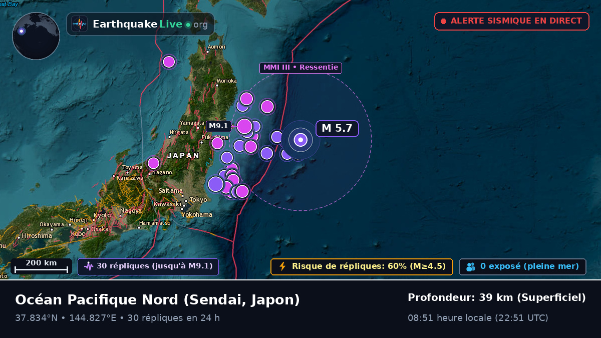 Océan Pacifique Nord (Japon)