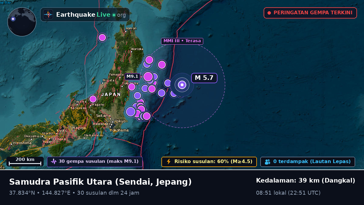 Samudra Pasifik Utara (Jepang)