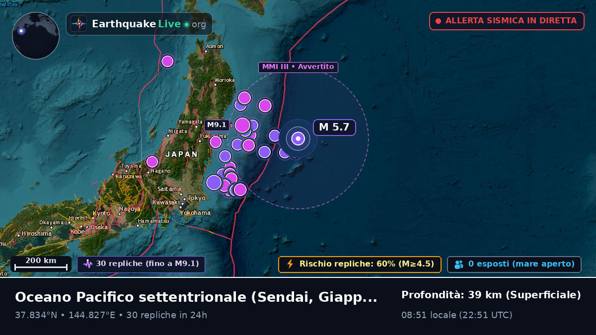 Oceano Pacifico settentrionale (Giappone)