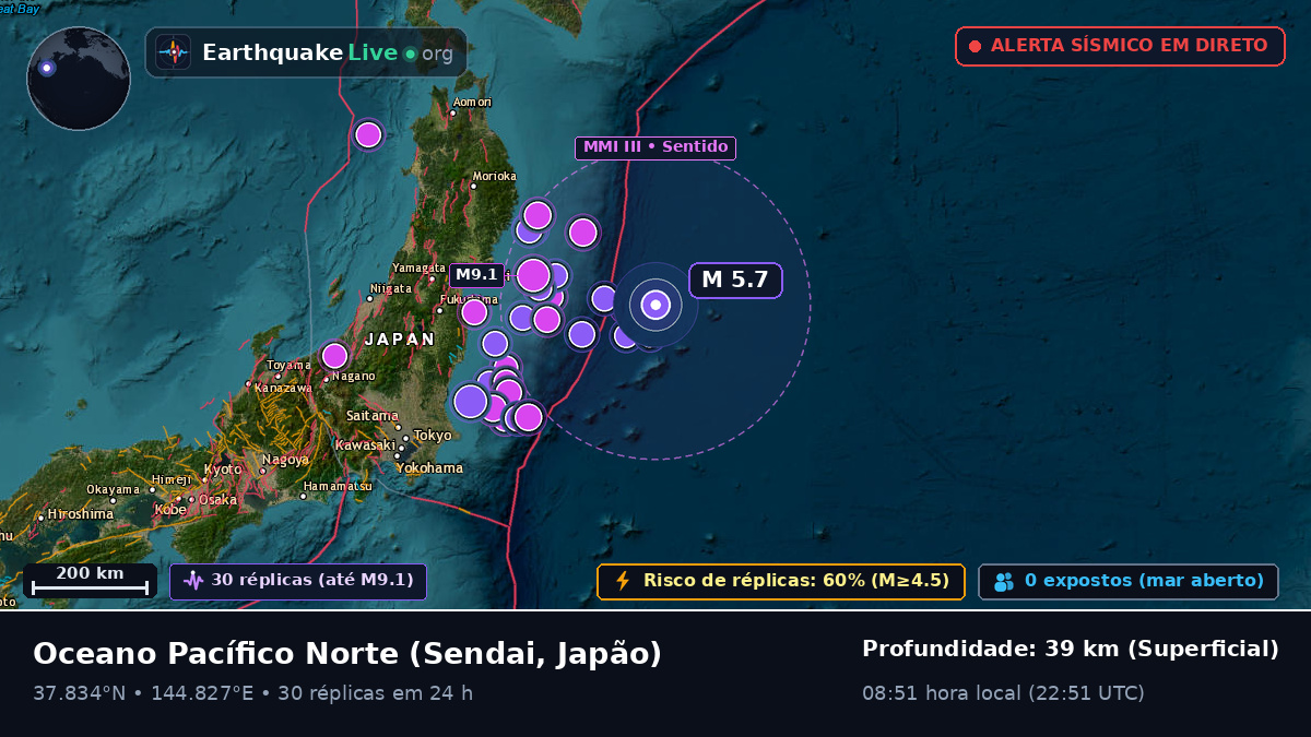 Oceano Pacífico Norte (Japão)