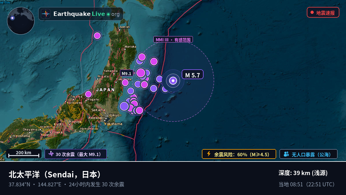 北太平洋 (日本)