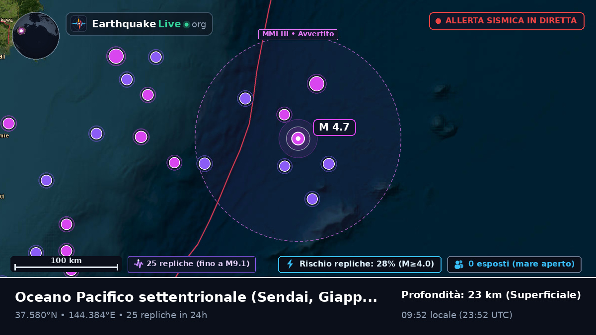 Oceano Pacifico settentrionale (Giappone)