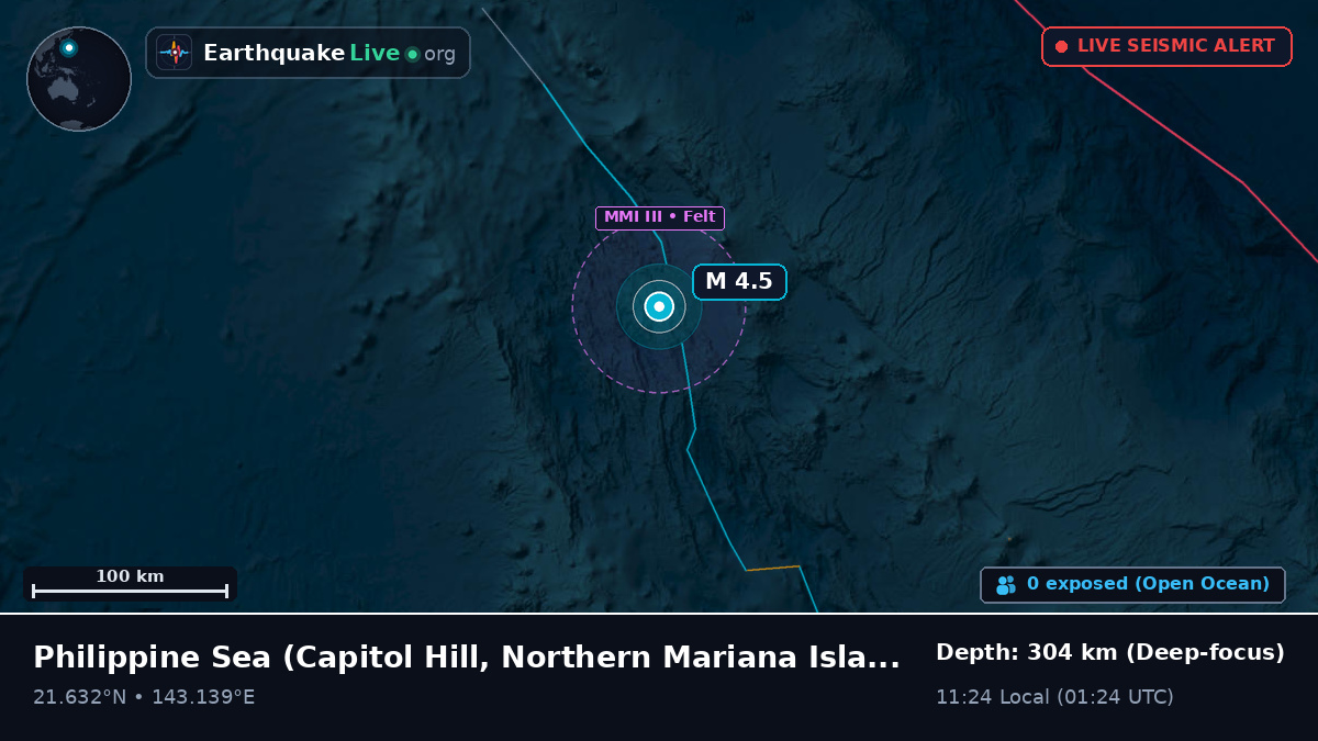 Philippine Sea (Northern Mariana Islands)