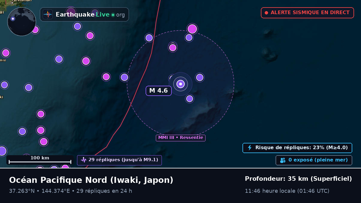 Océan Pacifique Nord (Japon)