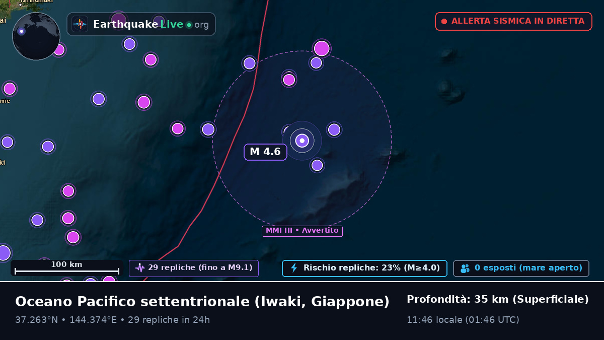 Oceano Pacifico settentrionale (Giappone)