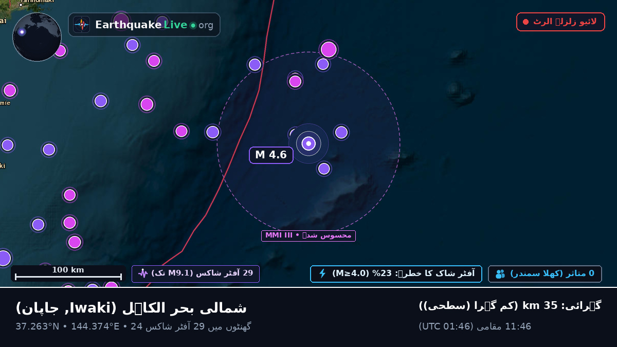 شمالی بحر الکاہل (جاپان)