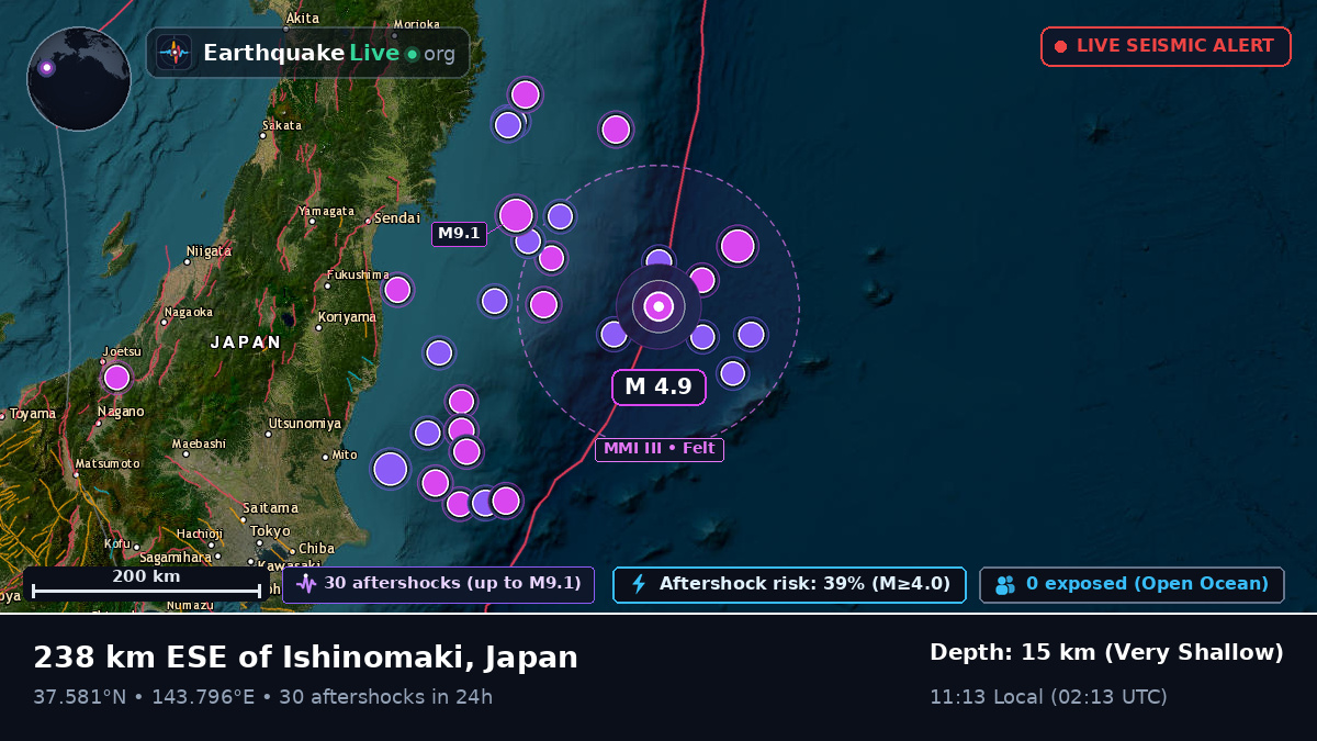 North Pacific Ocean (Japan)
