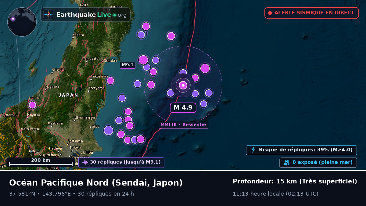 Océan Pacifique Nord (Japon)