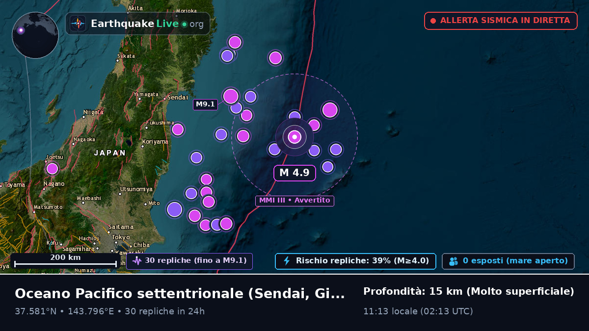 Oceano Pacifico settentrionale (Giappone)