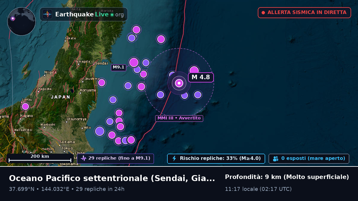Oceano Pacifico settentrionale (Giappone)