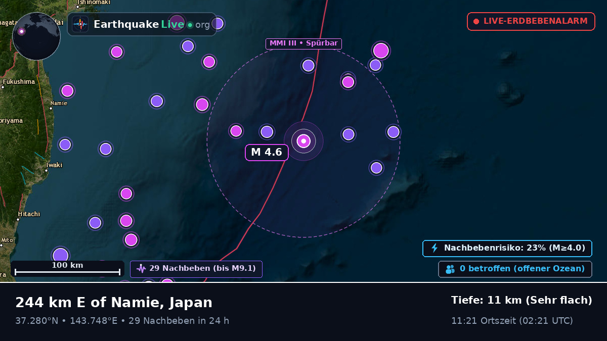Nordpazifik (Japan)