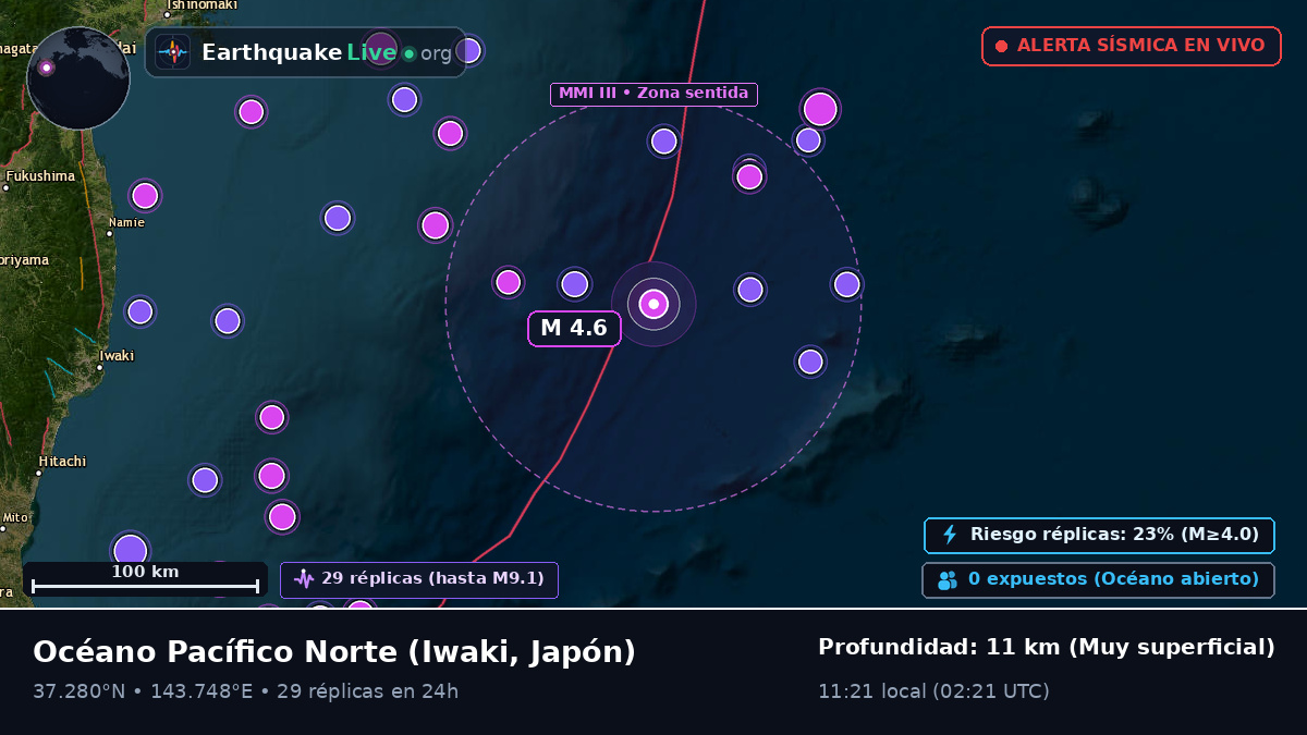 Océano Pacífico Norte (Japón)