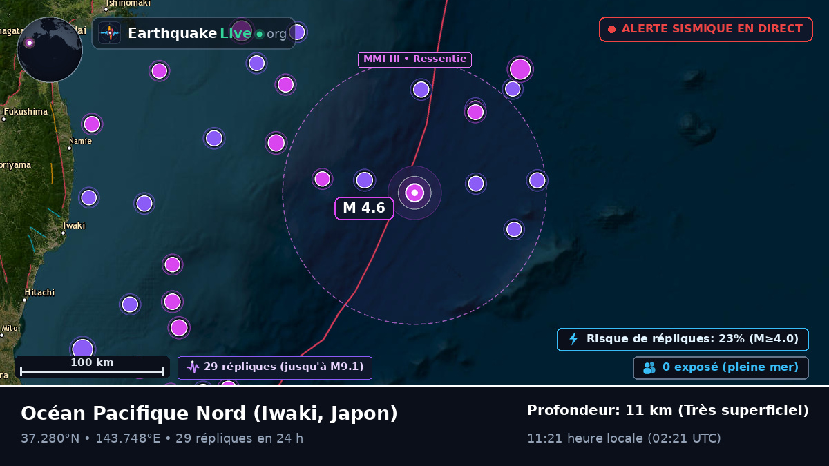 Océan Pacifique Nord (Japon)