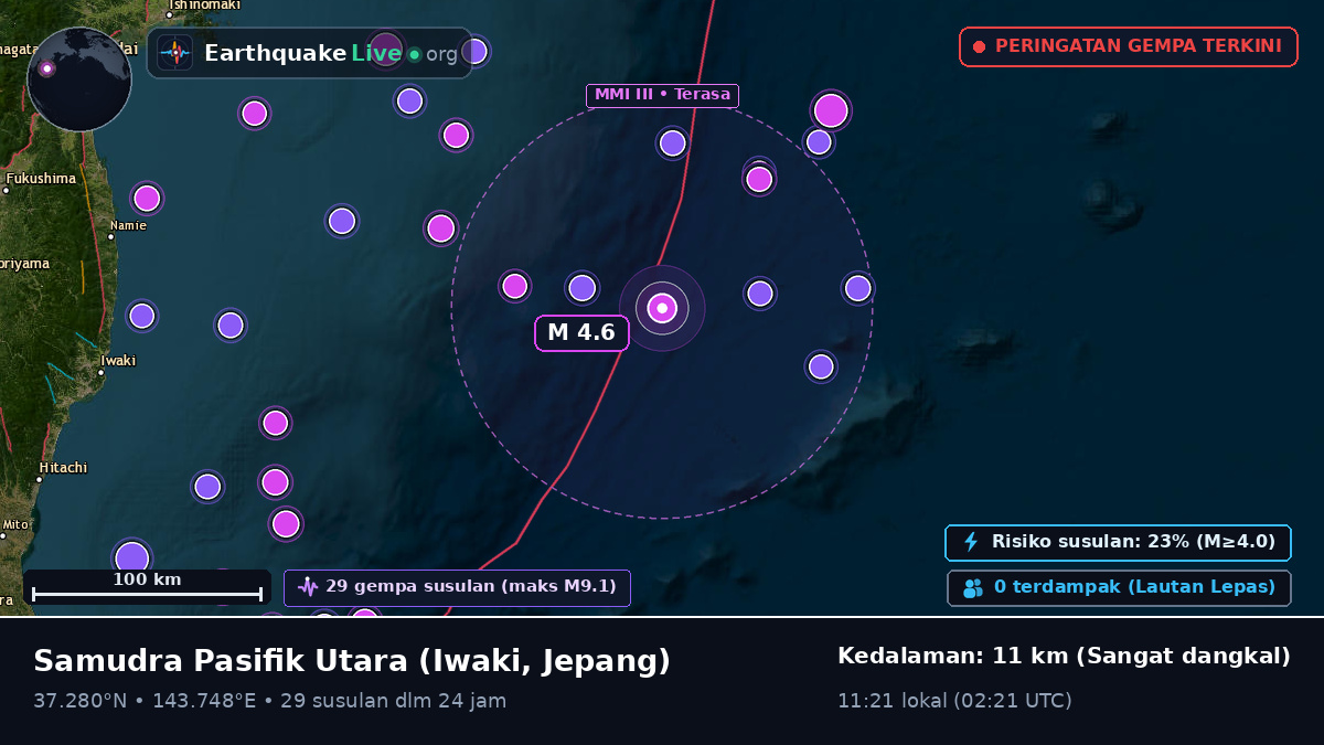 Samudra Pasifik Utara (Jepang)