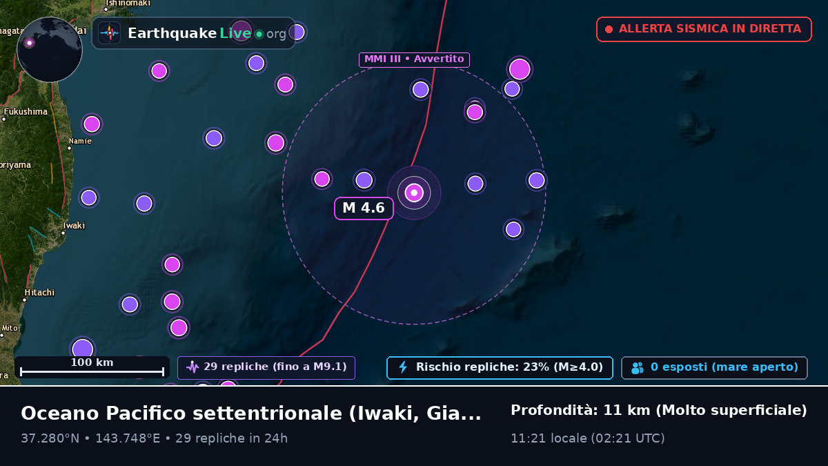 Oceano Pacifico settentrionale (Giappone)