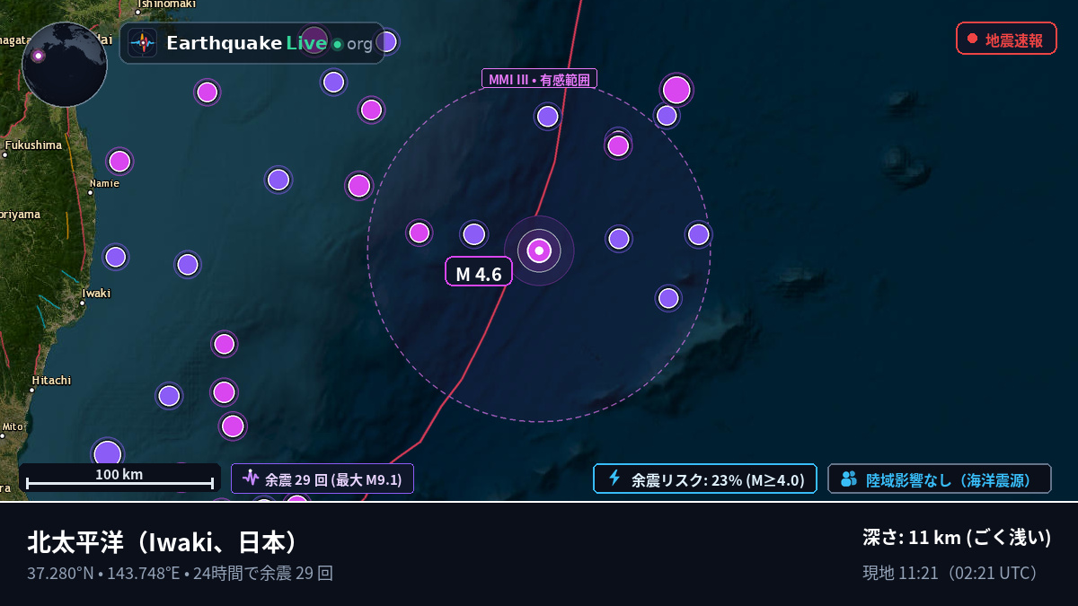北太平洋 (日本)