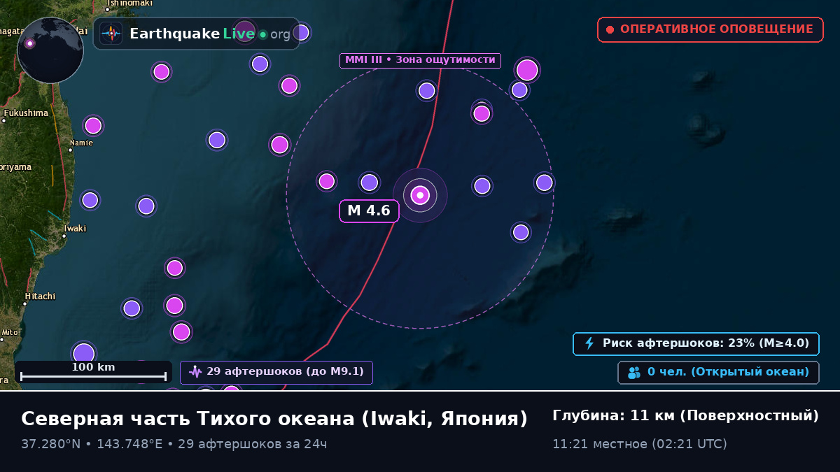 Северная часть Тихого океана (Япония)