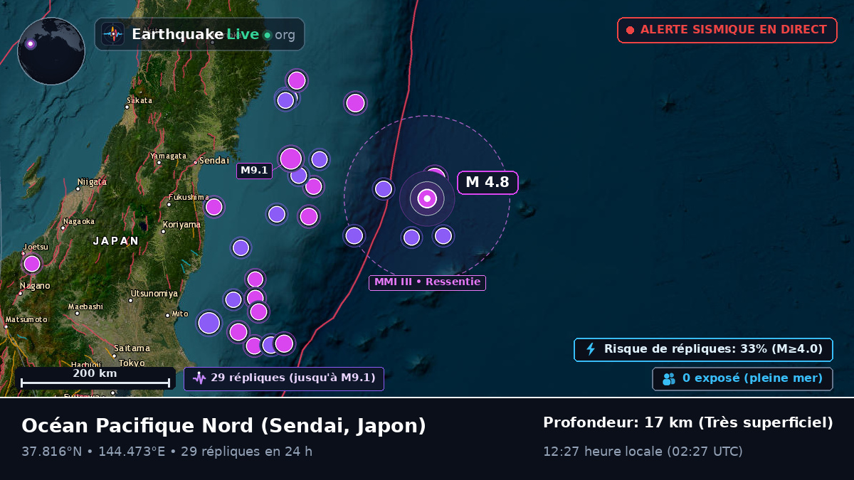 Océan Pacifique Nord (Japon)