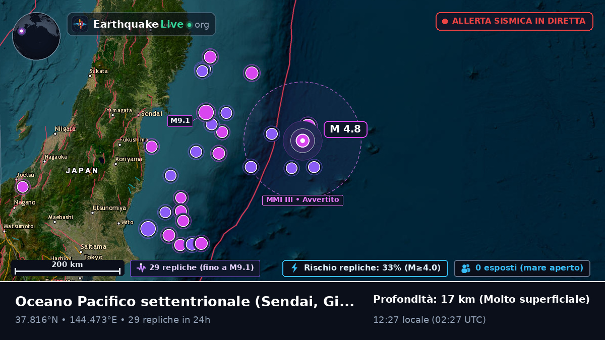 Oceano Pacifico settentrionale (Giappone)