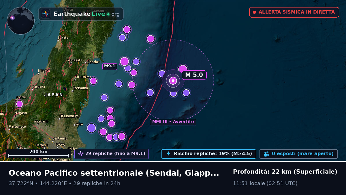 Oceano Pacifico settentrionale (Giappone)