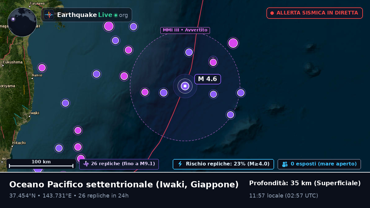Oceano Pacifico settentrionale (Giappone)