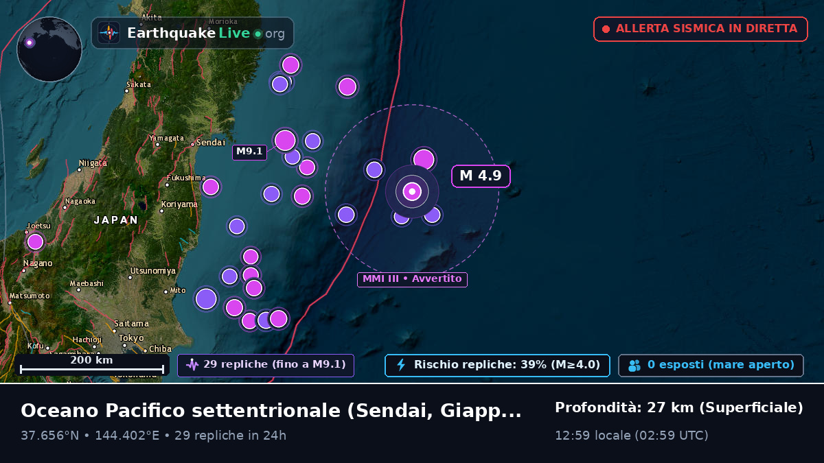 Oceano Pacifico settentrionale (Giappone)