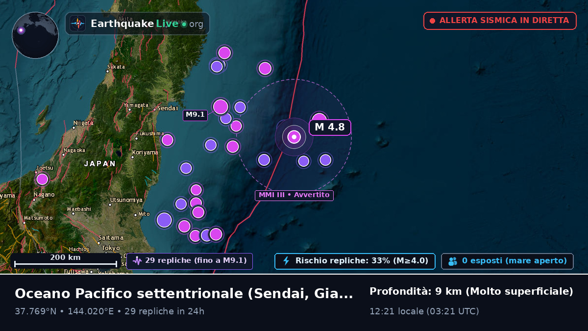 Oceano Pacifico settentrionale (Giappone)