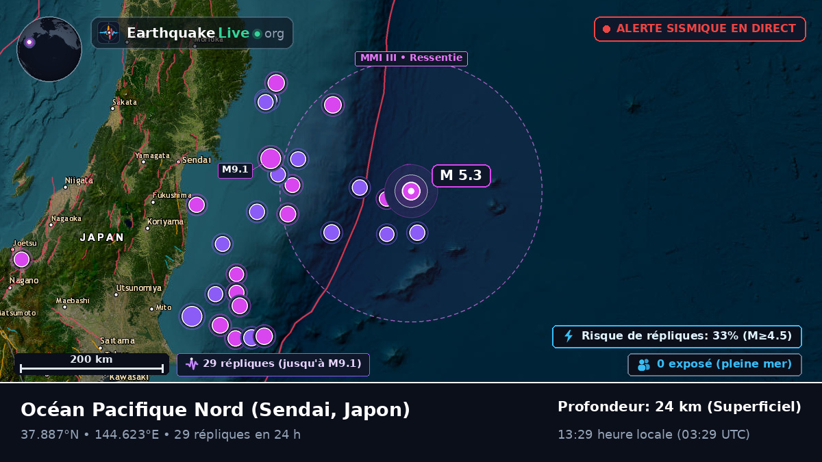 Océan Pacifique Nord (Japon)