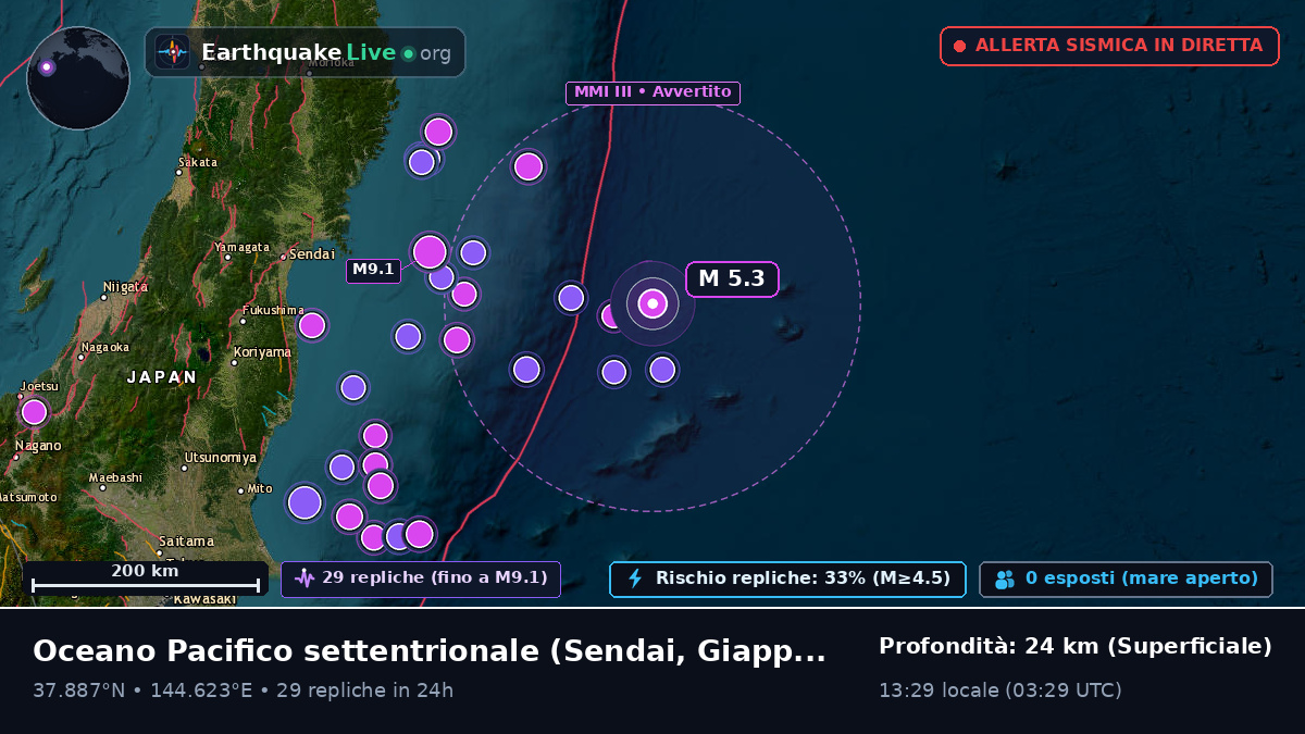 Oceano Pacifico settentrionale (Giappone)
