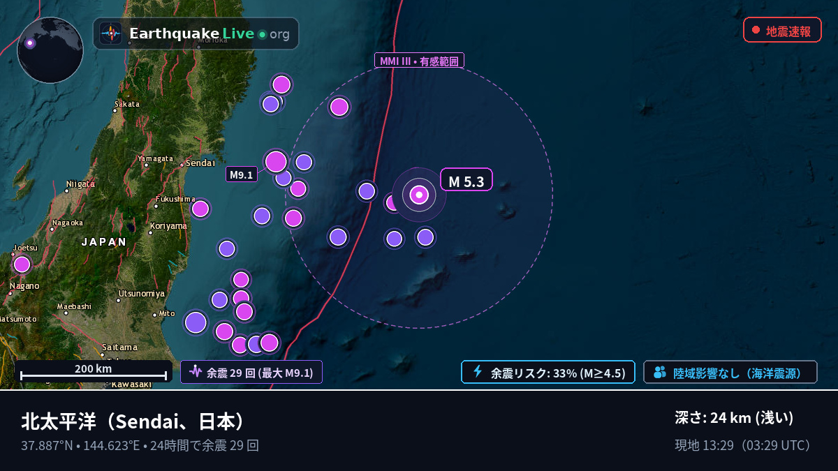 北太平洋 (日本)