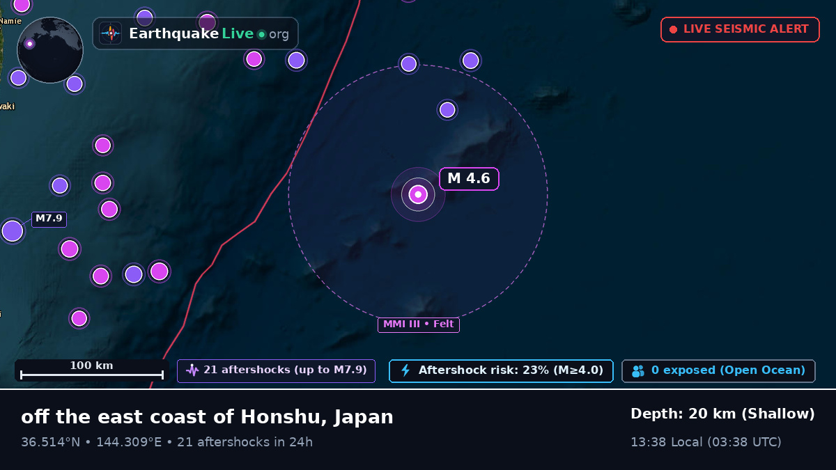 North Pacific Ocean (Japan)