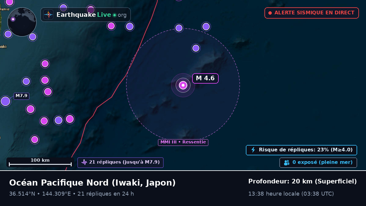Océan Pacifique Nord (Japon)