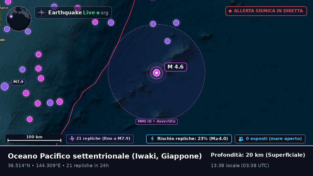 Oceano Pacifico settentrionale (Giappone)