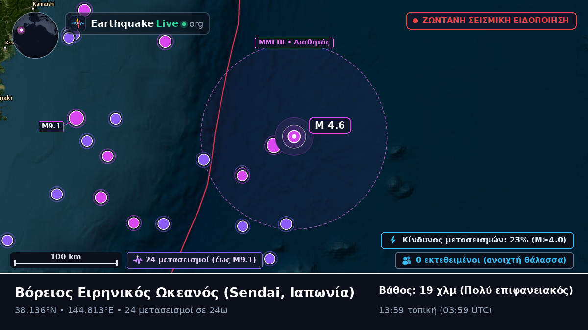 Βόρειος Ειρηνικός Ωκεανός (Ιαπωνία)