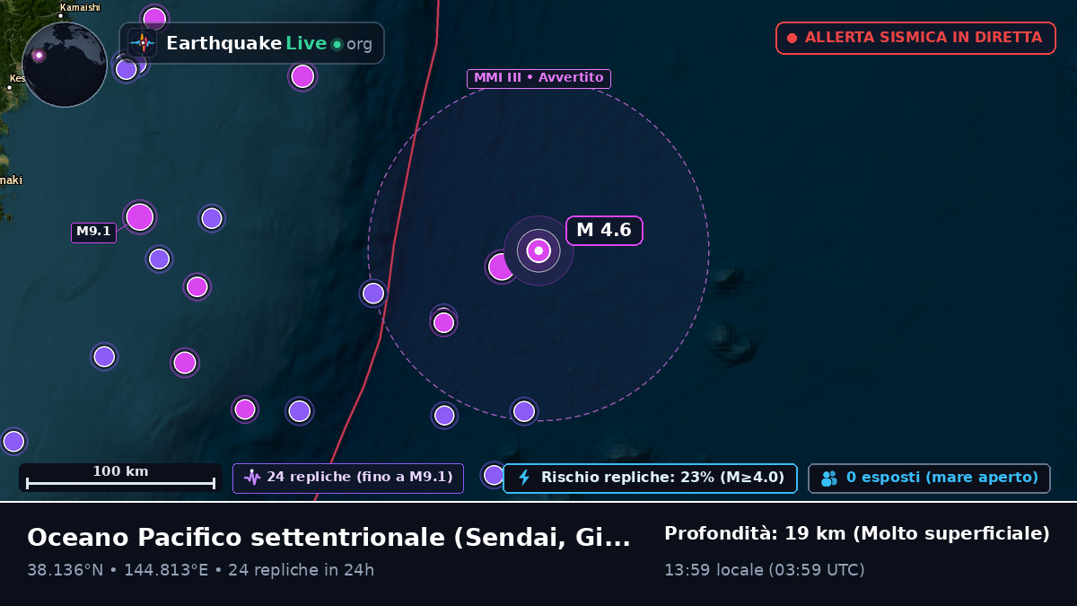 Oceano Pacifico settentrionale (Giappone)