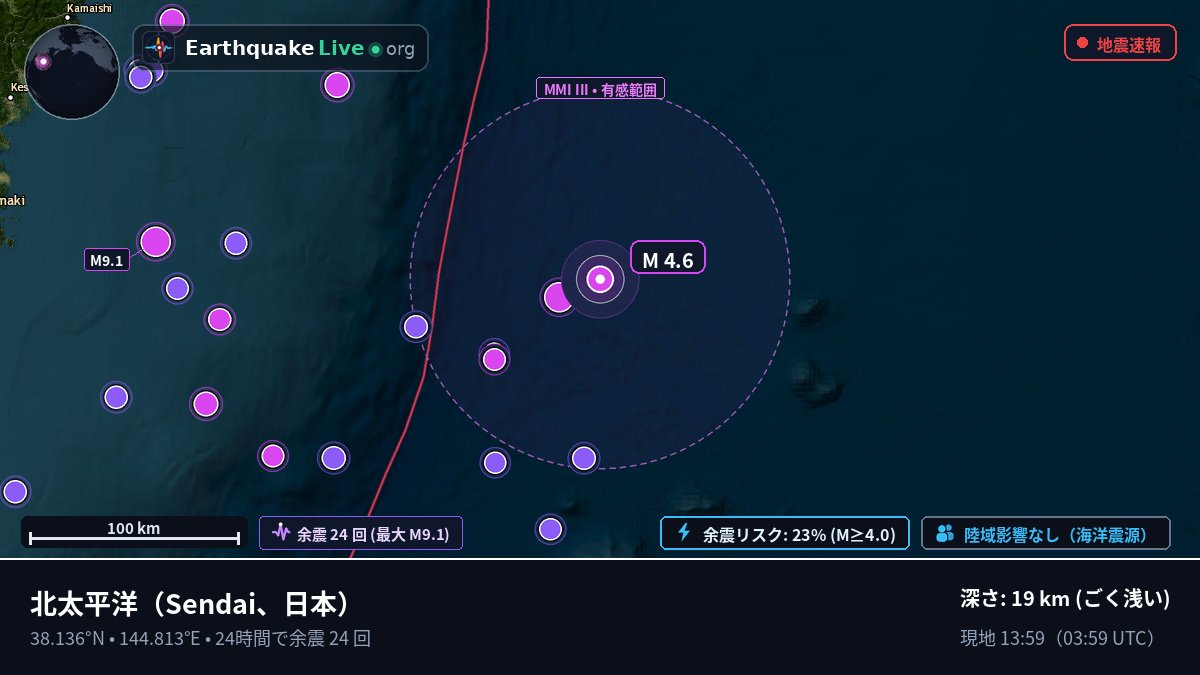 北太平洋 (日本)