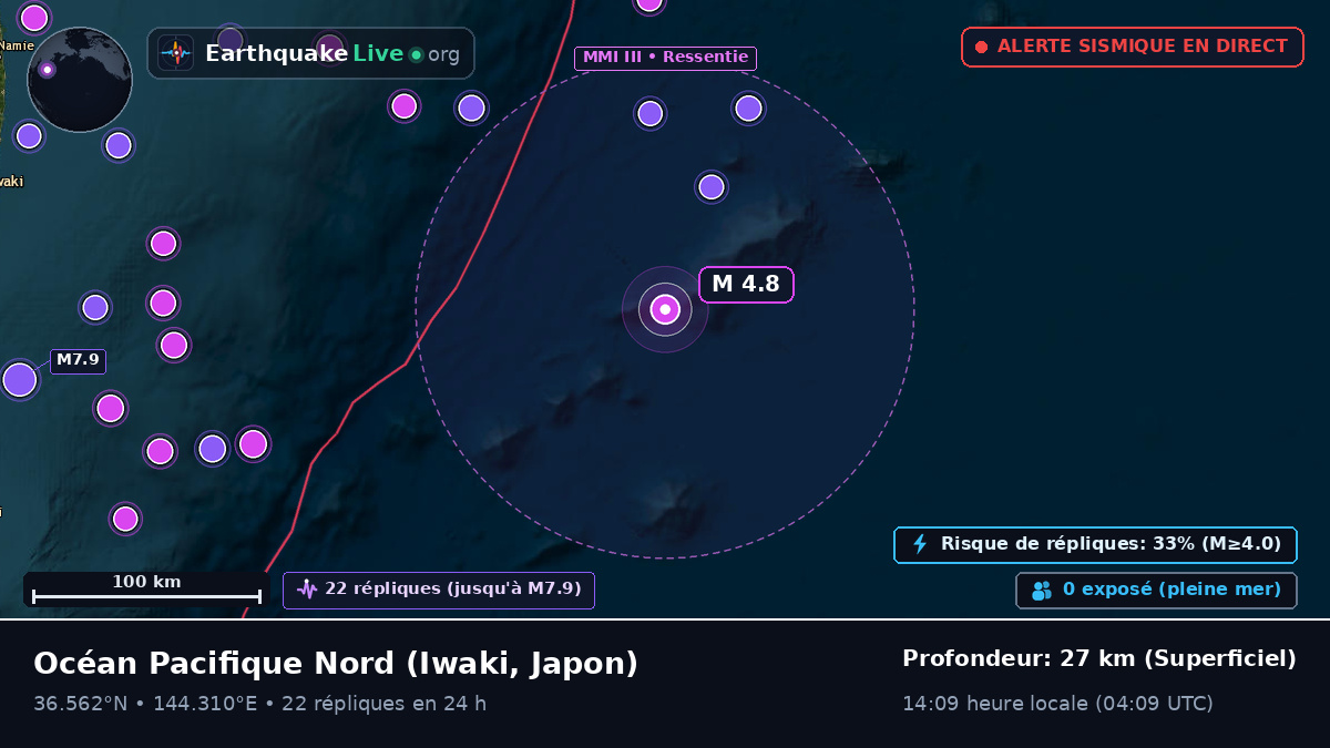 Océan Pacifique Nord (Japon)