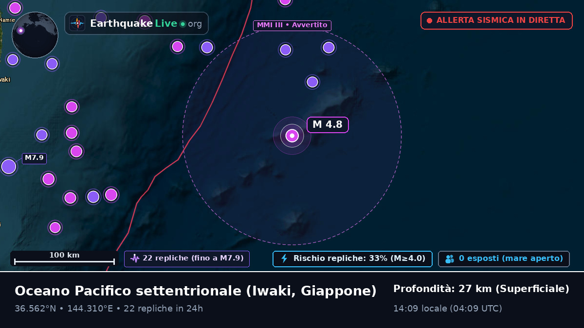 Oceano Pacifico settentrionale (Giappone)