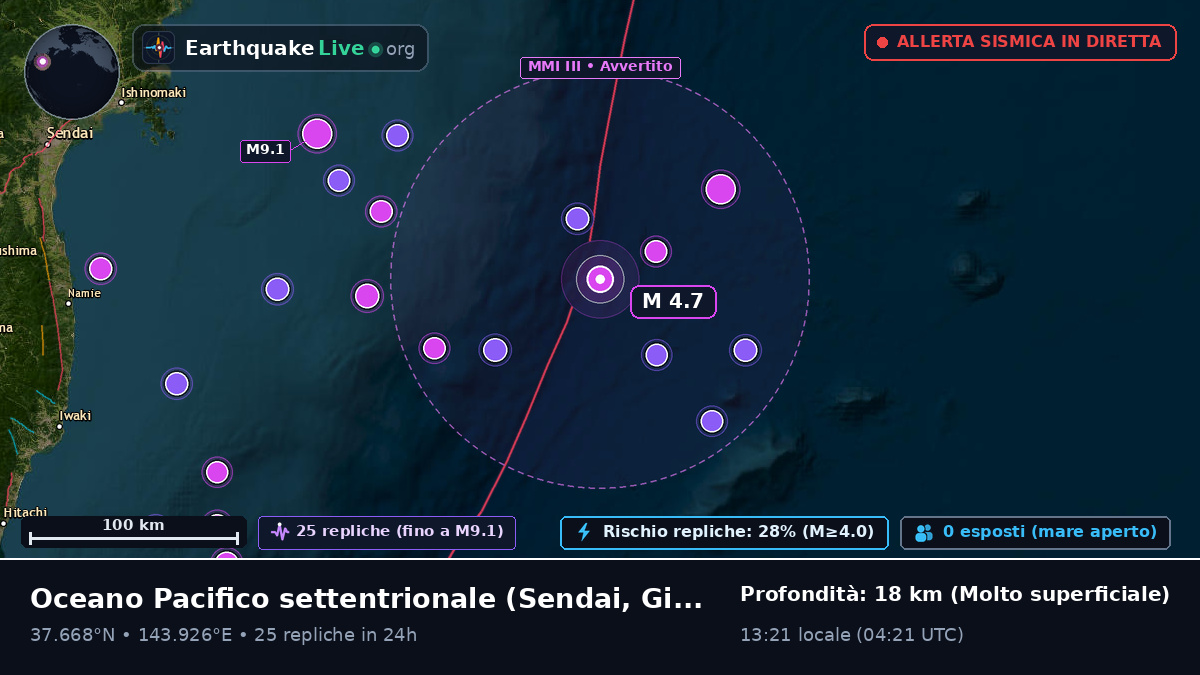 Oceano Pacifico settentrionale (Giappone)