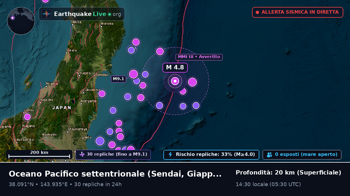 Oceano Pacifico settentrionale (Giappone)