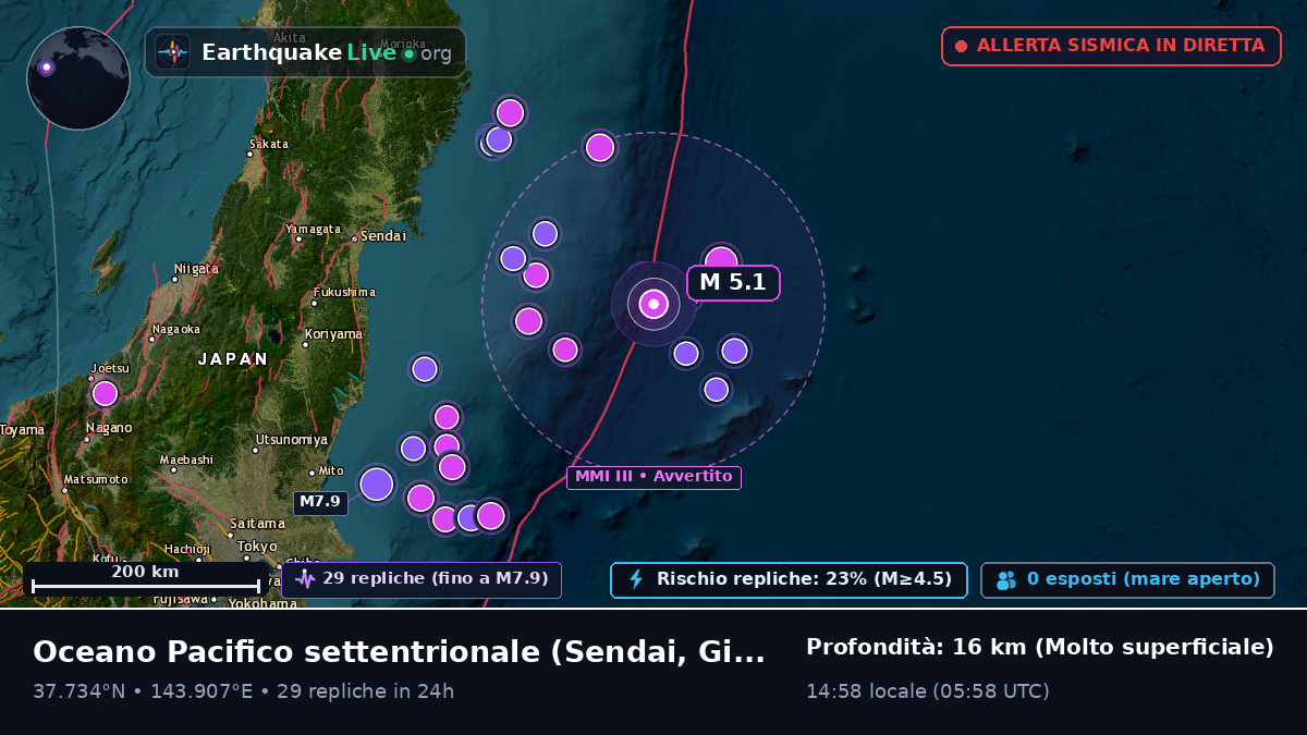 Oceano Pacifico settentrionale (Giappone)