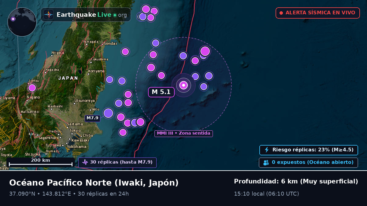 Océano Pacífico Norte (Japón)