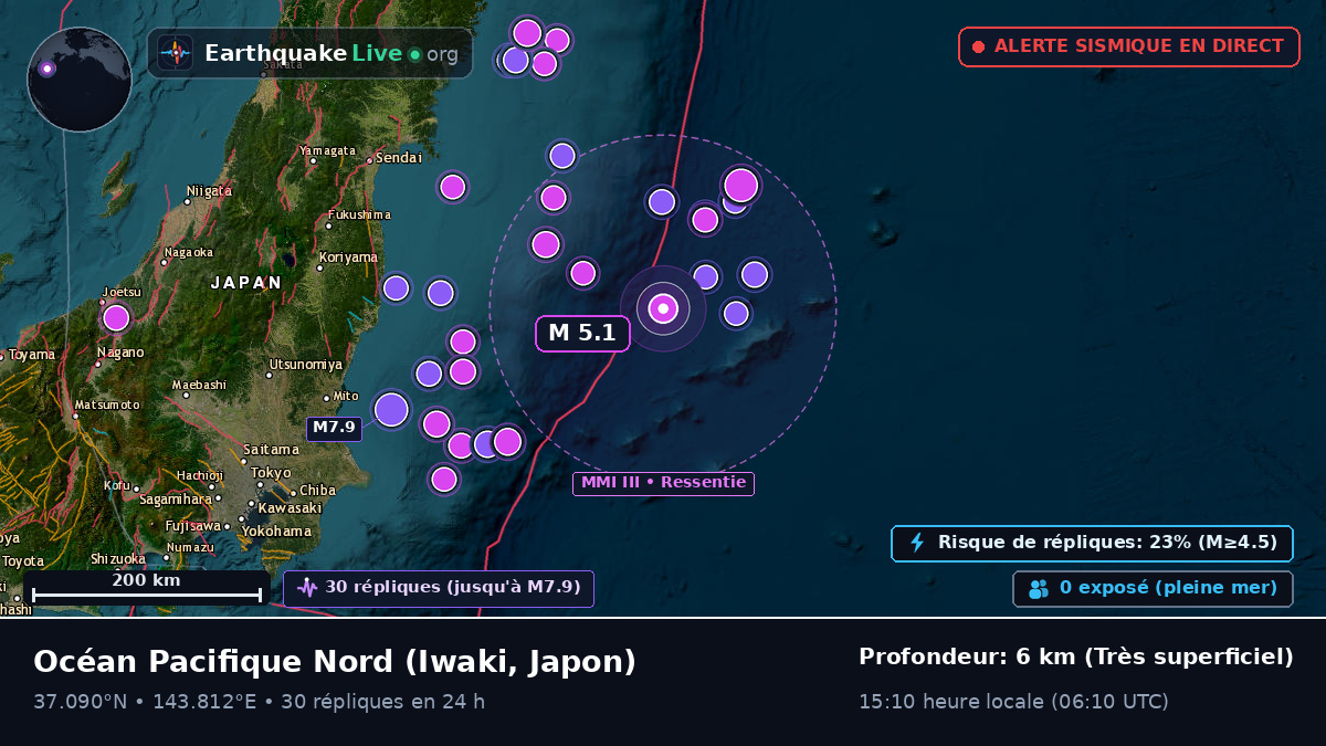 Océan Pacifique Nord (Japon)