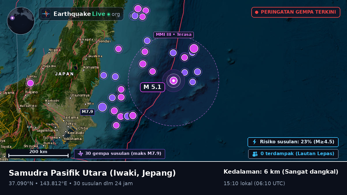 Samudra Pasifik Utara (Jepang)